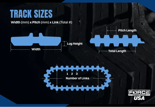 Technical diagram in blue on a dark textured background, illustrating track size measurements